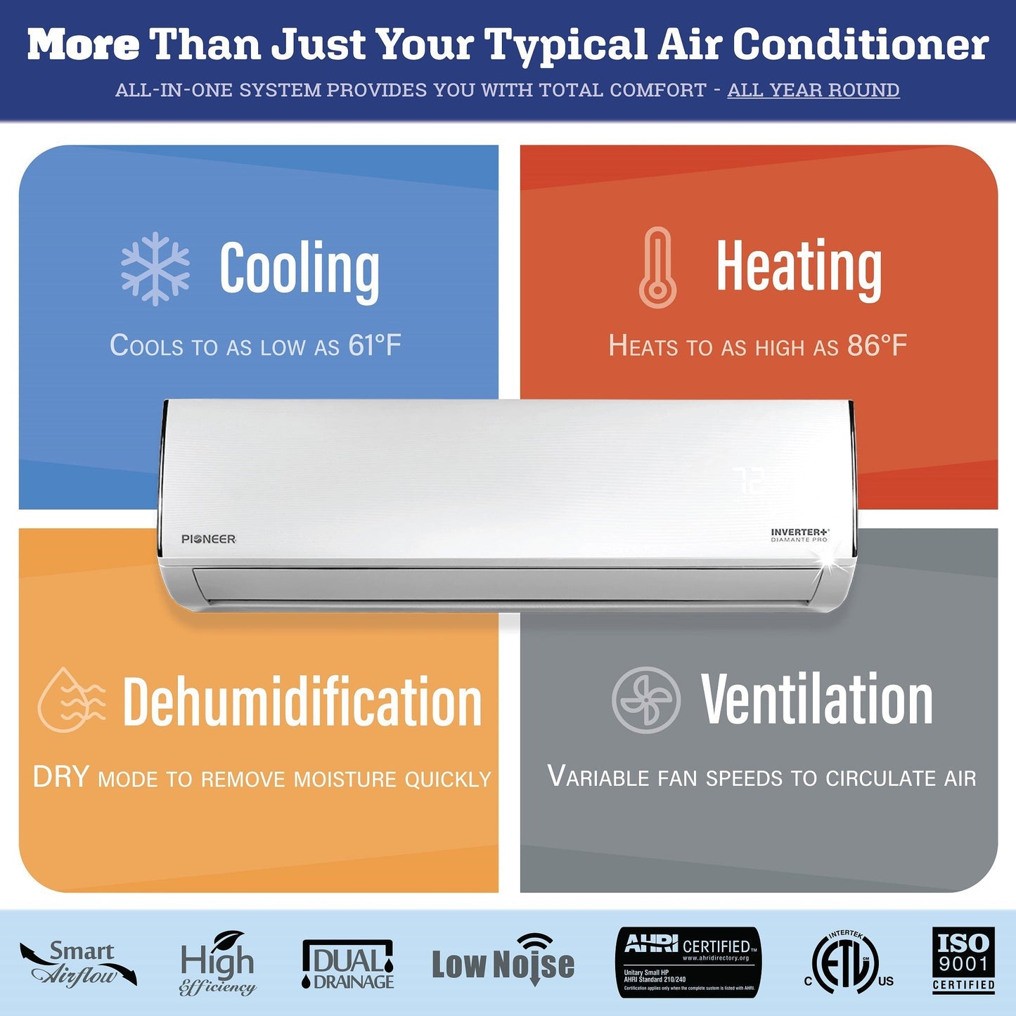 Pioneer Diamante Pro Series 9,000 BTU 19 SEER2 Ductless Mini-Split Air Conditioner Inverter+ Heat Pump Full Set 230V with 16 Ft. Kit - WYT009GLFI19RL